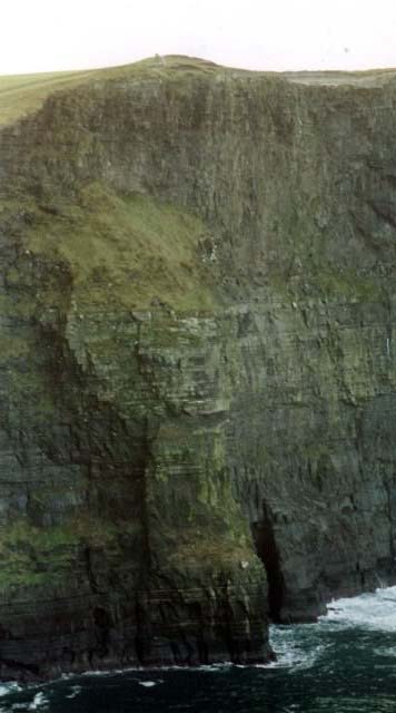 Cliffs