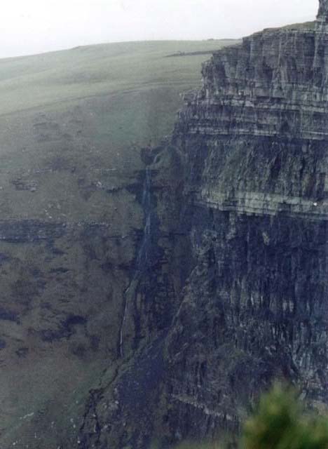 Cliffs